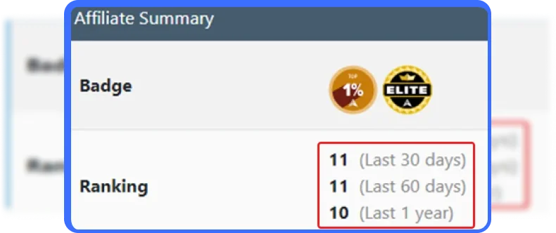 ranked-img